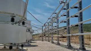 Flexible AC Transmission Systems (FACTS) Market Analysis