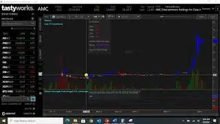 Call Ratio Spread Trade in $AMC