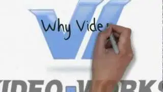 SEO Louisville - Guaranteed Results For Louisville SEO
