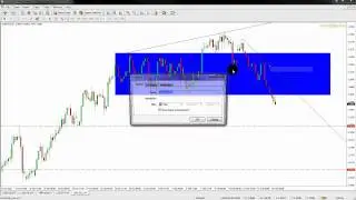 Naked Forex Indicator ~ from the book 