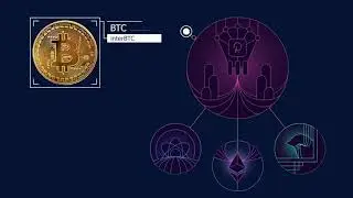 Перспективный проект Interlay/Kintsugi
