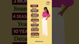 Learn Periods Of Time Explained in English