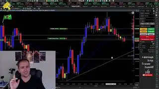 Hey Profit e Modal AJUDA N&Oacute;S! Opera&ccedil;&otilde;es do Dia! Mini &Iacute;ndice