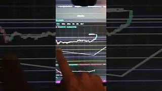 ETH IS About To Explode As It Makes History!