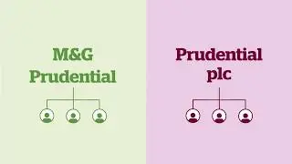 M&G Prudential demerger animation