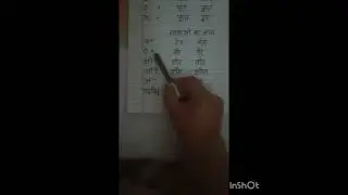 Hindi Grammar: Matraaye (मात्राएँ) Explained | Easy Learning