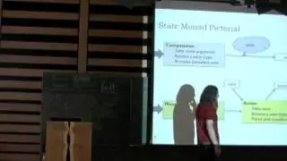 Bartosz Milewski: Haskell -- The Pseudocode Language for C++ Template Metaprogramming (Part 2)