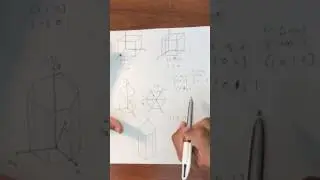 Material Science - Directions and Planes in HCP and Crystalline Unit Cells