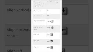 short cut keys for making design in artcam pro