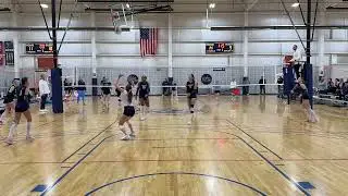 Colorado Challenge 2026: Day 3!!