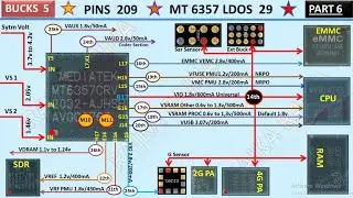 MT 6357CRV Boot Sequence Demo