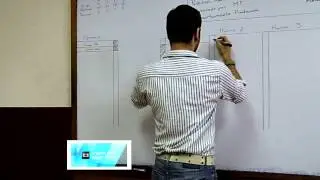 Diagrama Hombre - Maquina