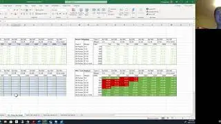 Sports Betting - Winning Margin combo - Guaranteed Win!