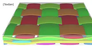 START Additive Manufacturing Research