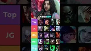 How To Jungle in Season 15!