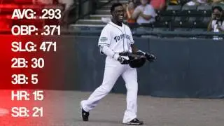 Cincinnati Reds Minor League Talk: Episode #8