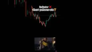 Chart Trap Reading = Win! Without Any Indicator! 📊🧠 #priceactiontrading  #cryptotrading