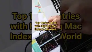 the 10 countries with high Big Mac index in the world