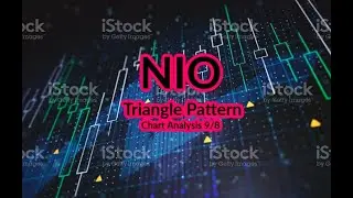 NIO Triangle Pattern