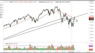 S&P 500 Technical Analysis for March 22, 2022 by FXEmpire