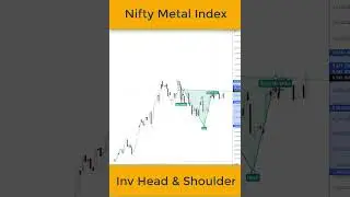 Why Nifty Metal Will Soar In 2025