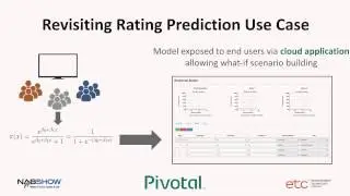 Open Source Framework for Deploying Data Science Models and Cloud Based Applications by Noelle Sio