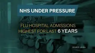 Doctors say flu cases remain stubbornly high despite fewer hospital admissions | 5 News