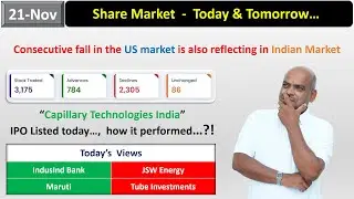 Impact in US market is reflecting in Indian market&hellip;