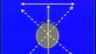 How to Access the Power of the Subconscious Mind Part 3 -- Time Line Therapy TM