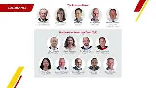 2025 Global Sustainability Report ESG Report | Governance Highlights