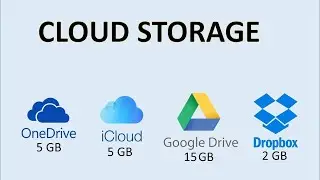 Top 4 different kind of Cloud storages #RoyalTech