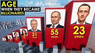 Age When They Became BILLIONAIRES