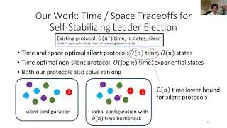 PODC 2021 &mdash; Session 1 Talk 3 &mdash; Time-Optimal Self-Stabilizing Leader Election in Population Protocols