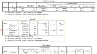 Hierarchical Multiple Regression (part 3)