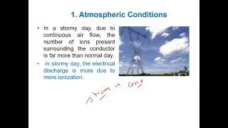 CORONA: formation, factor affecting, effects, reduction methods.