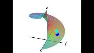 DT on Irrotational vector field | Complex Analysis and Laplace Transforms | SNS Institutions