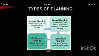principles of management- planning- Geona christy jeevika.A- B.COM(A&F)A