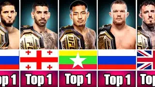 Power Rankings: The Most Dangerous Top 5 in Each Division after UFC 323. #ufc #mma #joshuavan #top5 