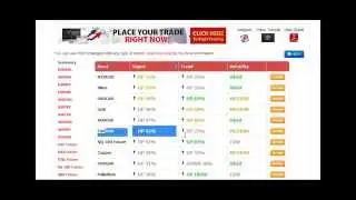 Best Binary Options Expert Advisors 2014 | Do Binary Options Robots Work and Make Profits
