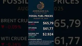#agfossilfuel #andradegilfossilfuel #GlobalEnergyShift #IndiaOilCrisis #RussianCrude #usindiatension