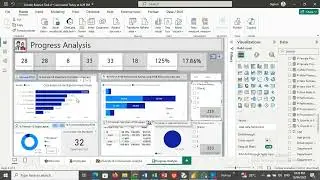 Data Visualization Using Power BI: Gender Balance, Diversity, and Inclusiveness😳📊💼
