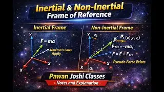 Inertial and Non-Inertial Frame of Reference| Notes &Explanation| Engineering Physics