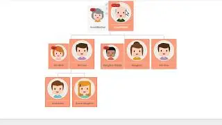Family Tree PHP Script How To Use Tutorial