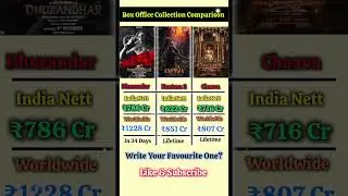 Dhurandhar vs Kantara 2 vs Chaava 🔥 Box Office Collection Comparison #apnabuzzclub #2025 #update