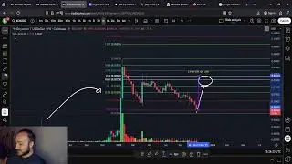 Прогноз минимальной цены OnyxCoin XCN 50X