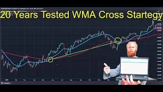 Изучите эту проверенную 20 годами стратегию WMA! /Индикаторы торговли на Форекс/