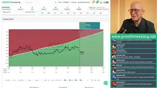 Eure Aktien im Check mit der GROWTH Investing Software #livestream
