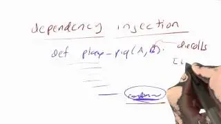 Dependency Injection - Design of Computer Programs