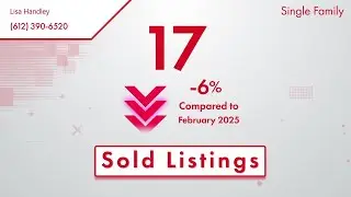 Check out this local market update for Apple Valley 55124!