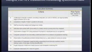 Building a Culture of Health Care Privacy Compliance